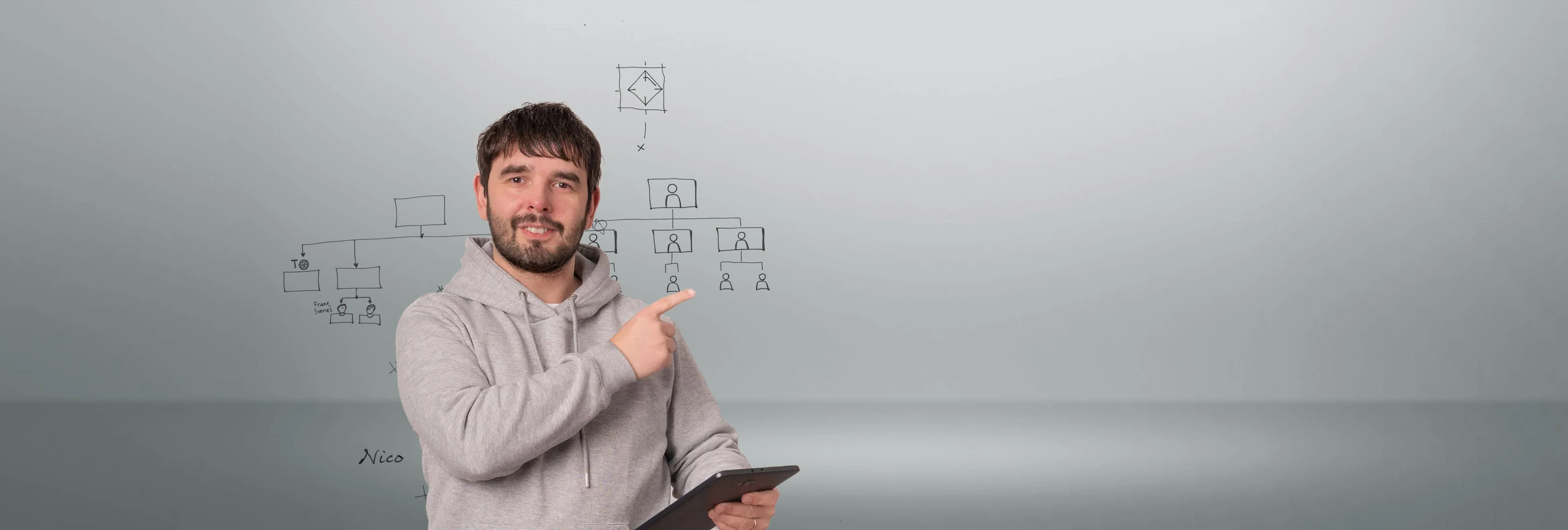 Identidad corporativa